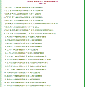 6d8692446d2ce4711e9227032c46a0f